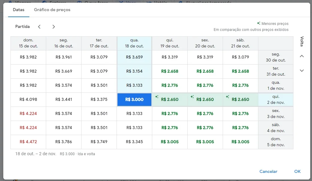 Calendário Google Flights
